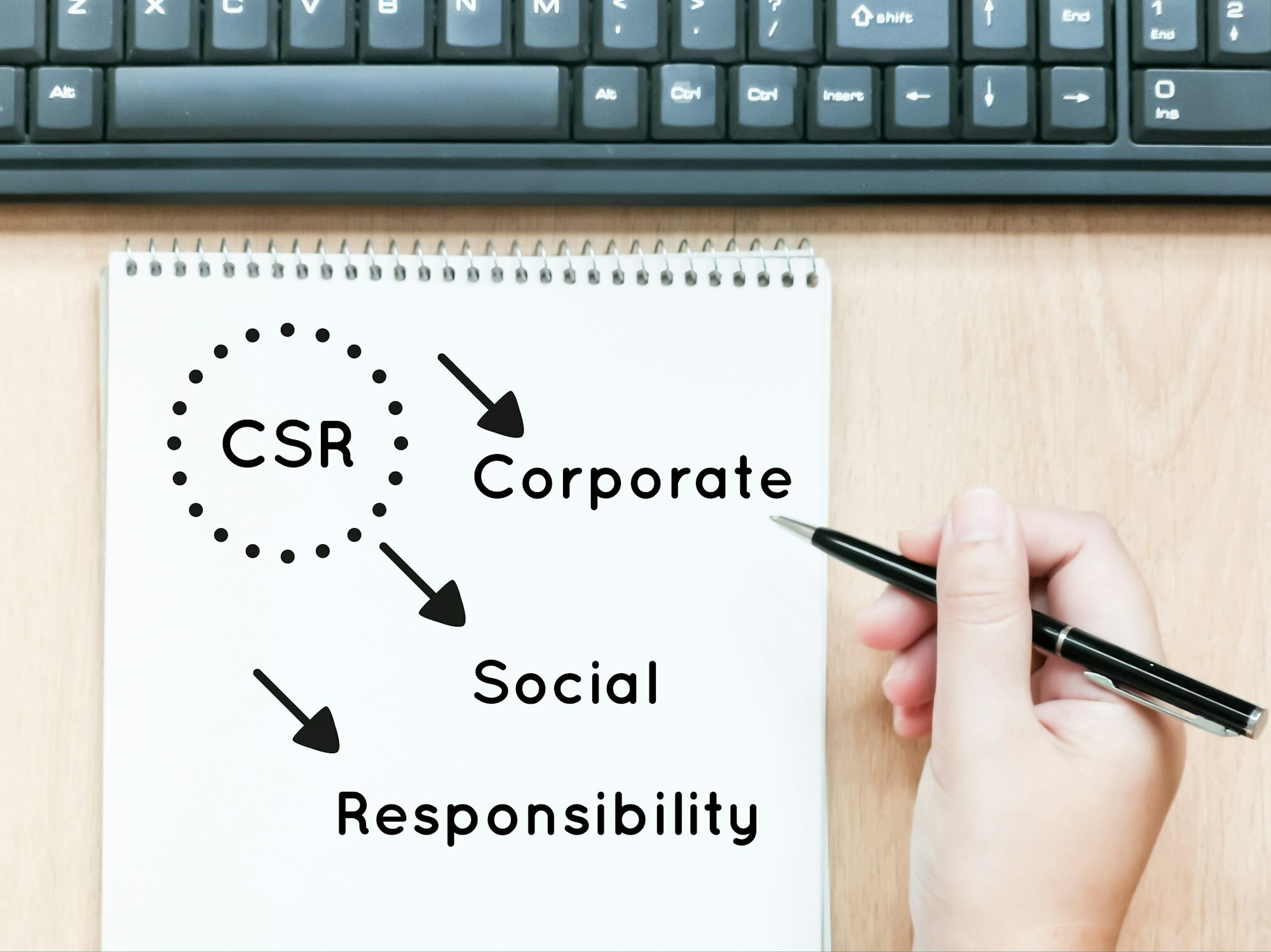 Enhancing Brand Image Through Corporate Social Responsibility
